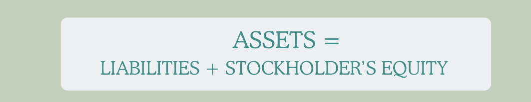 4 Financial Statements Introduction