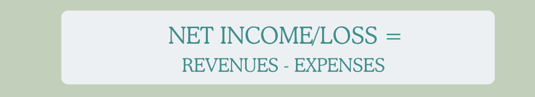 4 Financial Statements Introduction