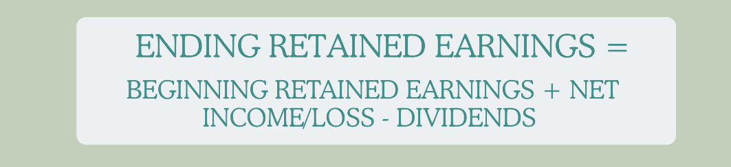 4 Financial Statements Introduction